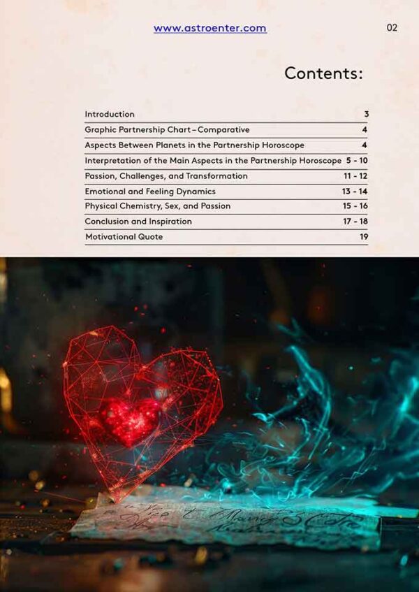 Synastry Astrology Reading – Relationship & Compatibility
