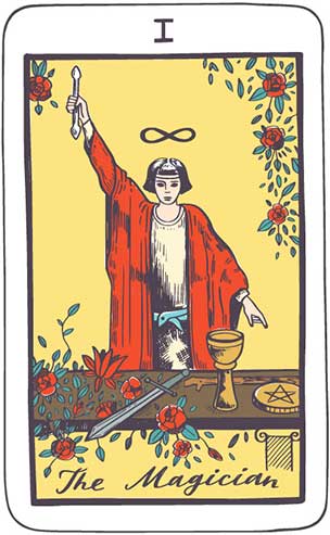 The Magician tarot card (I) – your answer is: Yes