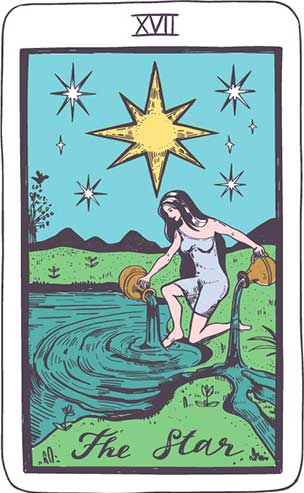 The Star tarot card (XVII) – your answer is: Yes