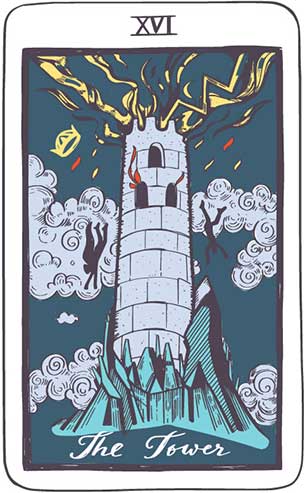 The Tower tarot card (XVI) – your answer is: No