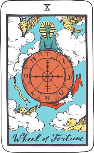 The Wheel of Fortune tarot card (X) – your answer is: Yes